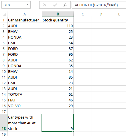 countif in excel