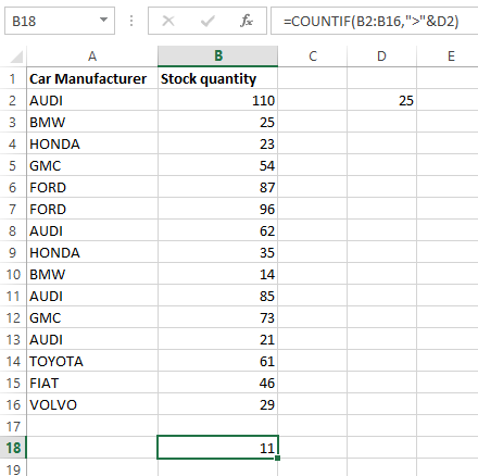 countif excel 