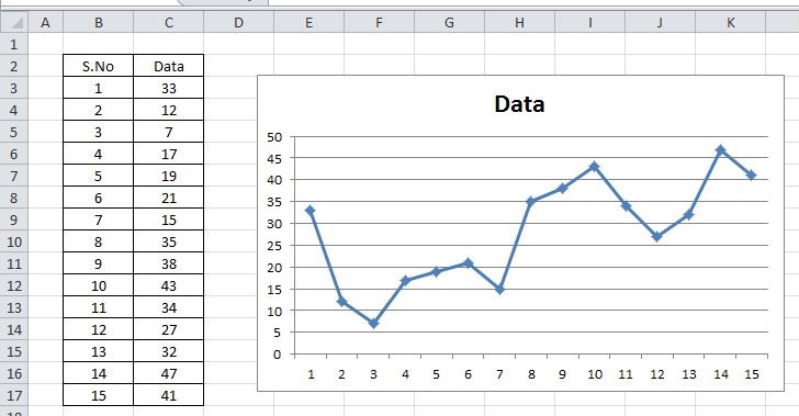 how to plot a graph in excel coordinates x y