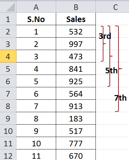 how-to-sum-every-nth-row-in-excel-sheetzoom-learn-excel