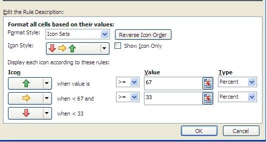 How To Show Changing Performance With Stock Exchange Tickers Sheetzoom Learn Excel