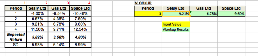 How to use Vlookup with Exact Match